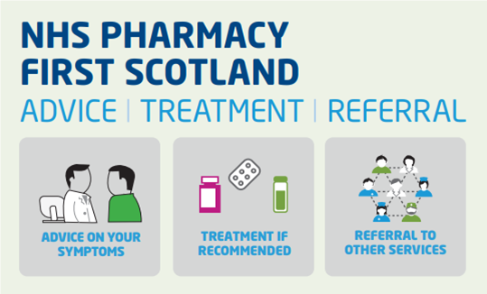 Pharmacy First